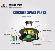 Parts and accessories for crusher