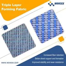 Tecidos de formação de camada tripla para máquinas de papel