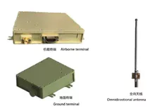 Link de dados TeleD30 UAV