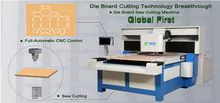 Faca de CNC automático verde cortando a Iniciativa Global de máquina