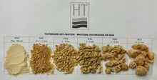 imagem dos produtos