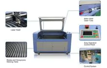 Y1390 Engraving Cutting Laser Machine
