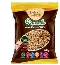 imagem dos produtos
