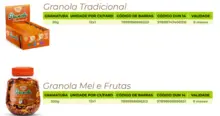 imagem dos produtos