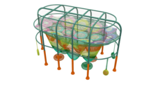 Rainbow net