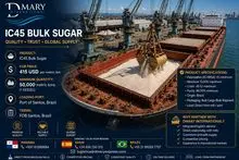 WHITE SUGAR IC45