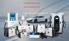 imagem dos produtos