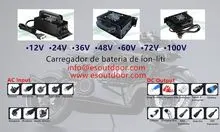 imagem dos produtos