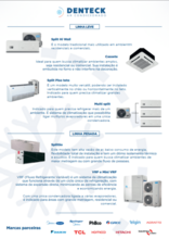 Equipos de aire acondicionado