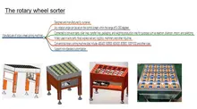 imagem dos produtos