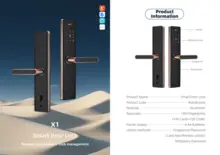 imagem dos produtos