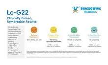 Female Care Probiotic