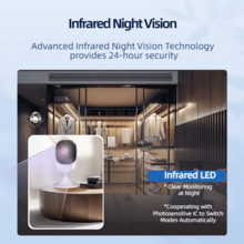 LED infravermelho de 850 nm SE03-EMC3838A-A30-3