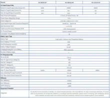 ip66离网逆变器 8-12KW