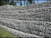 Gabion box