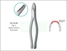 美式取卵钳 – 图 1