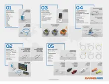 capnograph monitor ,etco2 sensor ,HFNC consumable 