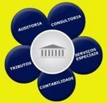 service image