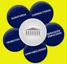 service image