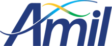 service image