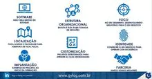 service image