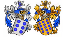 service image