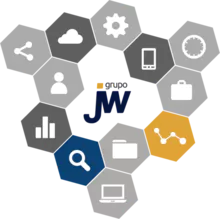 service image
