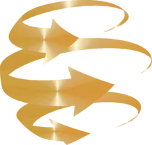 service image