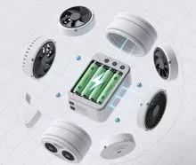 service image