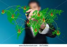 service image
