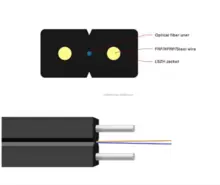 Cabo óptico FTTH para interiores LSZH-G657A1/A2/B3, com um, dois ou quatro condutores, nas cores preto, branco, vermelho e azul.