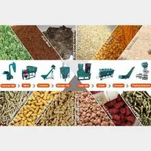 Pellets de Madeira Combustível de Alta Qualidade e Preço Competitivo por Atacado