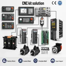 Sistema de Controle CNC para Certas Empresas Conjunto Completo 3/4 Pista PLC Dedicado Máquina de Condução Auxiliar CNC Equipamento de Controle de Corte CNC Tipo