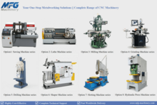 MFG高精度金属加工机床与工业制造机械设备全系列展示
