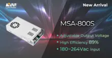 Fuente de alimentación conmutada de control industrial AC-DC