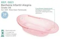 imagem dos produtos