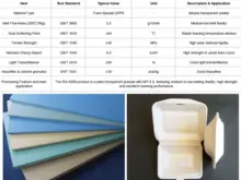 imagem dos produtos