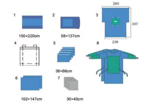 Surgical Packs,Surgical,disposable Medical products,disposable...
