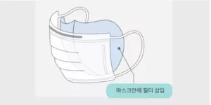 蒙版过滤器