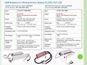 Certificado UL / ETL dos EUA DF518T5W10W20W30W de fonte de...