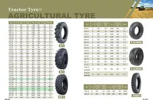 Pneus tratores agrícolas 12.5/80-18 19.5l-24
