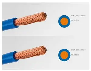 Electricity Wires, Electricity Cables, building materials, cable...
