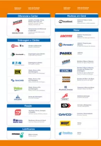 Peças para caminhões e ônibus