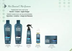 Keramax - Post Químicos