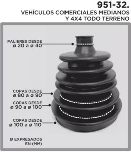 Kit de Combustível Universal para Homocinética