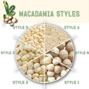 Macadamia tipo 3 - metades