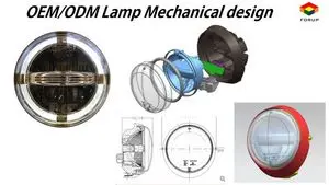 Desenvolvimento de iluminação para motos FORUP OEM/ODM