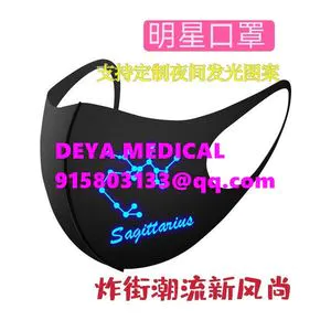 Máscaras médicas, máscaras não médicas, produção e vendas de...