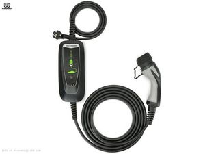 Carregadores de veículos elétricos