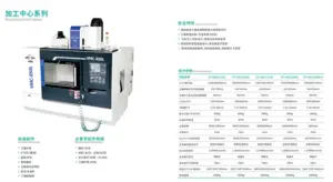 Centro de Fabricação Aditiva, Centro de Fabricação Aditiva...